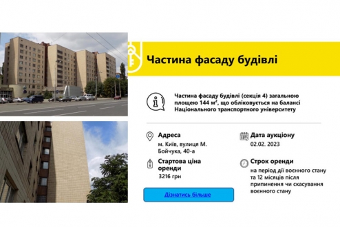 Актуальні пропозиції оренди у місті Києві