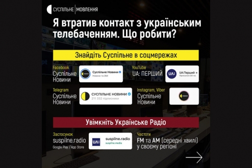 Про частоти радіопрограм АТ «НСТУ» в регіонах України