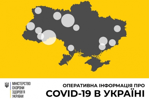 В Україні зафіксовано 156 випадків коронавірусної хвороби COVID-19
