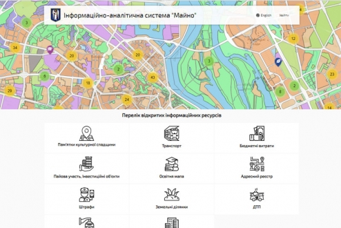 Інформація про майно та об’єкти міста доступна онлайн